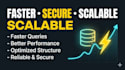 design, optimize and secure your sql database for high performance