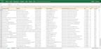 do targeted b2b lead generation, linked in leads, email list