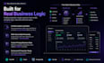 build a custom web app for automation, dashboards or calculations