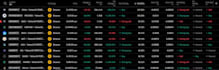 integrate tradingview signals with binance or any platform