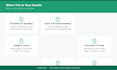 rewrite and polish your emails professionally