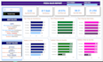 create your power bi report and dashboards