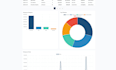 build a python flask dashboard with charts and data export