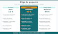write descripciones de producto irresistibles para tu tienda online