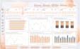 build interactive power bi dashboards with dax