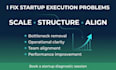 fix your startup scaling, delivery issues, and team chaos