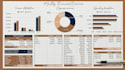 create custom excel budget spreadsheet, expense tracker, google sheets dashboard