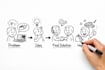 whiteboard animation whiteboard video explainer video doodle 2d hand drawn