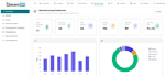 build custom erp, inventory, logistics, payroll and API