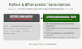 transcribe arabic audio to text fast and professionally