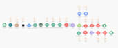 fix make com make com automation n8n automation n8n ai automation make com