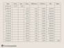 create an excel timesheet and payroll tracker