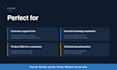 build custom ai chatbots