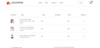 build responsive full stack mern web applications