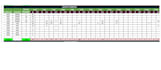 convert PDF and image to excel with 100 percent accuracy