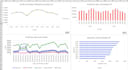 provide data, business, financial analytics service using excel