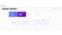 optimize wordpress website on page SEO with schema and meta tags