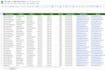 scrap google maps data for business emails and b2b lead generation
