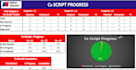create professional progress trackers, delivery tracker