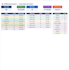accurate excel data entry, copy paste, PDF to excel and data cleaning