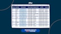 clean and format excel lists for hubspot