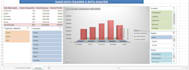 do excel data cleaning and data analysis