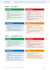 create a deep saas competitor analysis with growth strategy