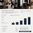 create prepare an sba business plan for the loan approval