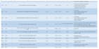 transfer pdf in to excel spreadsheet fast accuratly