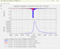 do hydrological modelling, flood mapping, and hec hms analysis
