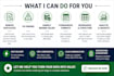 can clean, standardize, reorganize, and analyze