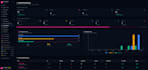 create a fully customizable website to your specification