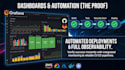migrate your application to a cloud native architecture
