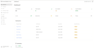 develop your full stack software application