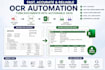automate invoice and PDF data extraction using ocr
