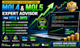 code mql4 mql5 trading strategy for mt4 mt5 expert advisor