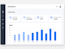 build a custom next js web app with supabase and admin dashboard