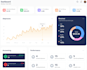 build ai software developer, web app, desktop app, CRM pos, ims, saas, mlm
