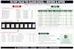 convert PDF to excel with accurate data cleaning