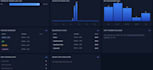 build you a custom live dashboard in python