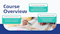design e learning course slides, coaching presentations, webinar training decks