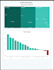 build interactive dashboards in power bi with data visualization