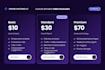 do data analysis for marketing, ecommerce and sales
