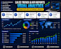 do data cleaning, analysis and interactive visualization using python and sql