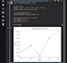 create professional data visualizations using python