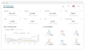 setup and manage amazon kdp ads ppc campaign to boost book sales