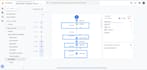 setup fb pixel conversion API server side tracking