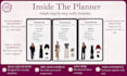 create a digital outfit planner with ready to wear formulas