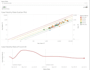 turn your messy data into an automated dashboard