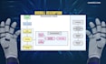 build machine learning prediction models using python